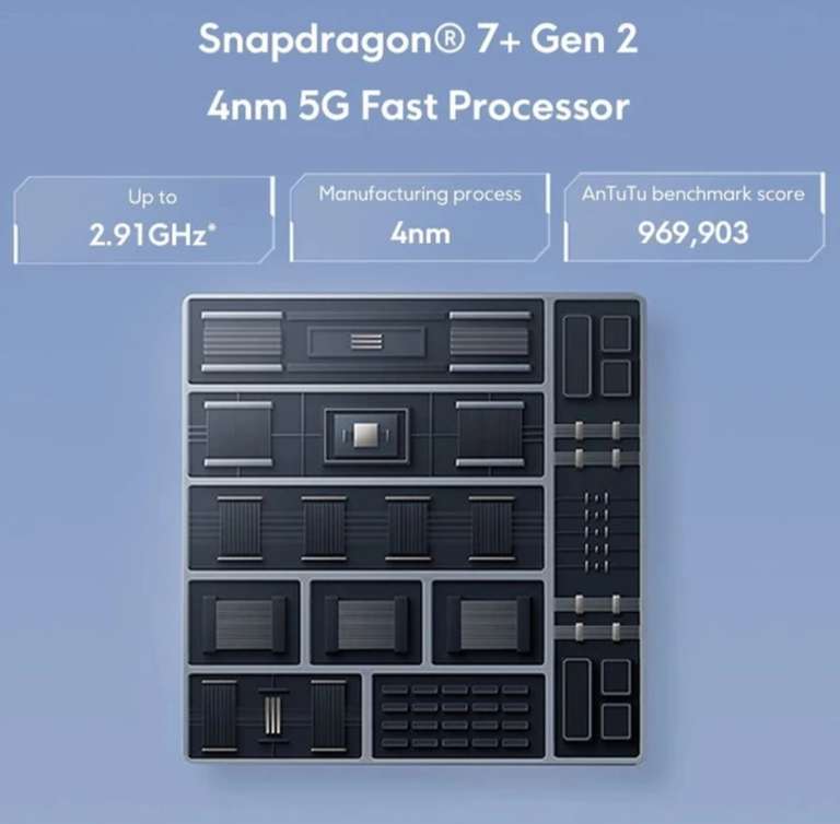 Smartphone 6,67" POCO F5 5G NDavid, version globale, Snapdragon 7 +, Isabel 2 AMOLED, appareil photo 64MP, batterie 5000mAh