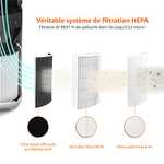 Purificateur d'air Amazon Basics - Couvre jusqu'à 12 m², Filtres à air True HEPA