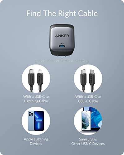 Anker Nano II Chargeur USB-C 65 W avec Puissance de Charge Rapide (vendeur tiers)