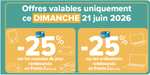 Illustration du bon plan