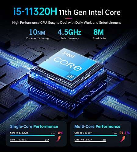 Mini PC Acemagician - Intel Core i5 11320H, RAM 16Go, SSD 512Go (Vendeur Tiers)