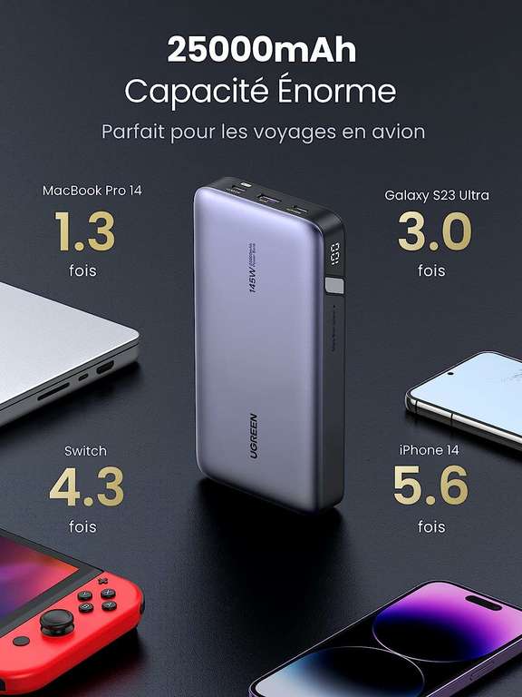 Batterie externe Ugreen pour PC portable et smartphone (90597A) - 25000  mAh, 145W Max PD, 3 ports USB (vendeur tiers) –