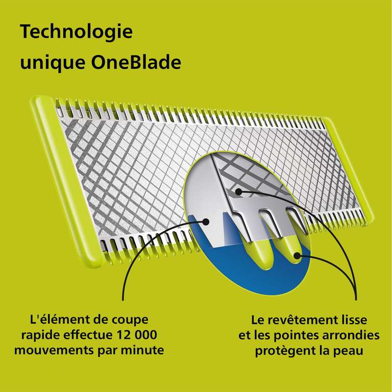Philips OneBlade 360 Hybride Visage QP2734/30 - Rasoir/tondeuse Rechargeable