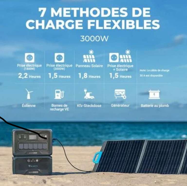 Kit de générateur solaire - BLUETTI CA