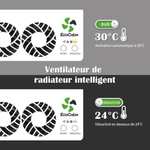 2 Ventilateurs Radiateur Duo-set EcoCalm (Via coupon - vendeur tiers)