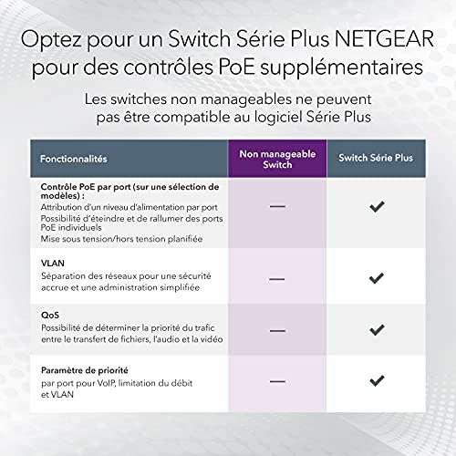 Switch Gigabit Netgear GS305P V2 - 5 Ports, PoE