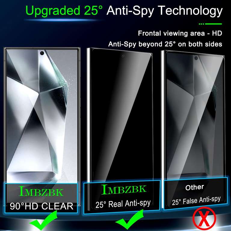 IMBZBK 3 Pièces Verre Trempé pour Samsung Galaxy S24 Ultra Ecran Anti  Espion avec 3 Pièces Protection Camera Objectif Accessoires, 9H Vitre  Protection Ecran, Couverture Complète : : High-Tech