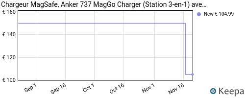 Chargeur MagSafe, Anker 737 MagGo Charger (Station 3-en-1) avec Charge  Rapide 15 W Max certifiée MFi, pour iPhone 14/13/12 Series, Apple Watch  S8/7/6, AirPods 3 / Pro (Chargeur USB-C 30 W Inclus) : : High-Tech