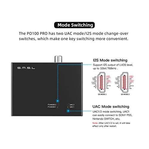 Convertisseur USB-C vers Optique, Coaxial, I2S (via HDMI) SMSL PO100 Pro - DSD, MQA (via coupon - Vendeur tiers)