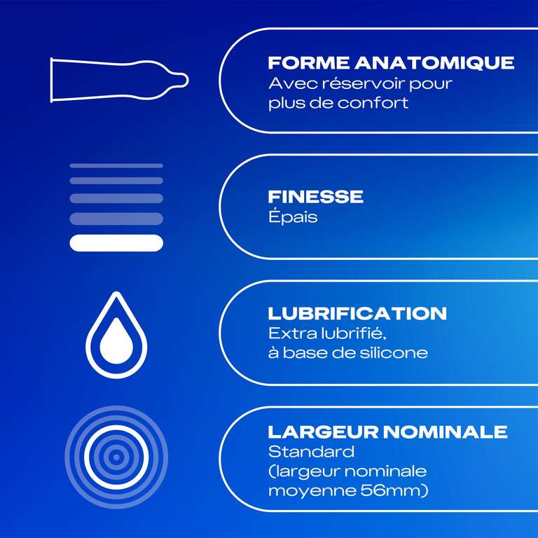 Lot De 50 Préservatifs Avec Réservoir - Envoi Depuis La France - Latex Neutre