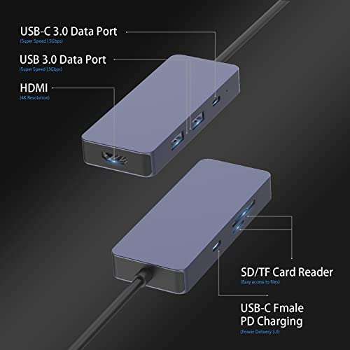 Hub USB C 7-en-1 Hopday - Adaptateur multiport Double écran avec USB C vers HDMI 4K (via coupon)
