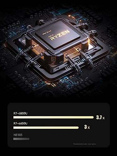 Mini PC Minis Forum Mercury EM680 - Ryzen 7 6800U, 32 Go RAM, 1 To SSD, AMD Radeon 680M, WiFi 6E/BT5.2 (vendeur tiers)