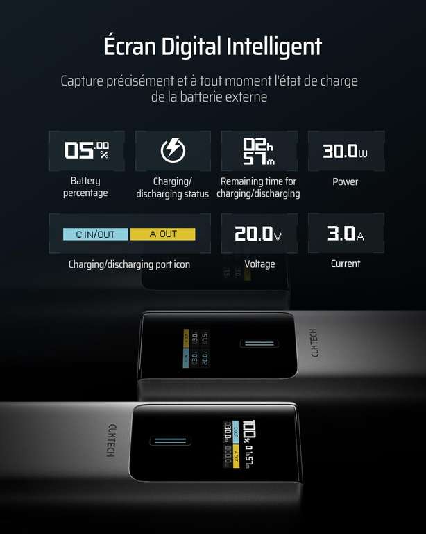 Batterie Externe Cuktech 120W 10000mAh (Vendeur Tiers)