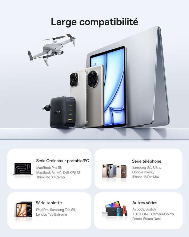 Baseus Enerfill Caricatore USB C 140W GaN – 4 Porte USB (3C+1A) Con PPS, Compatibile MacBook, IPhone, Galaxy, Pixel