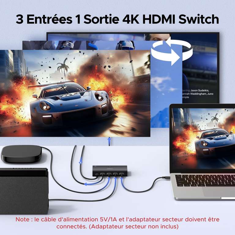 Commutateur HDMI UGREEN 3 Entrées 1 Sortie - 4K 60Hz HDR10 Dolby Vision - Compatible PS5 Xbox TV Avec Télécommande