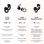 Protections auditives Loop Experience (Plus) - Réduction de 18 à 23dB pour festival, concerts, soirées (Vendeur Tiers)