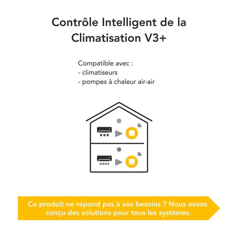 tado° Contrôle Connecté et Intelligent de la Climatisation V3+