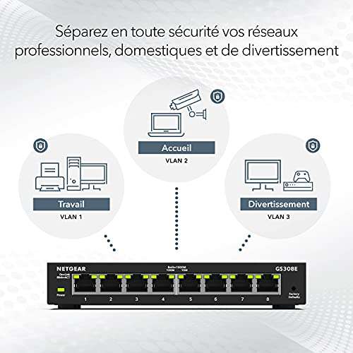 Switch Ethernet Netgear GS308E - Manageable, 8 Ports RJ45, Gigabit (10/100/1000 Mbps), Métal