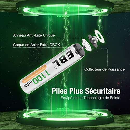 Piles AAA Rechargeables EBL 16PCS , 1100mAh, Ni-MH 1,2V (Vendeur tiers)