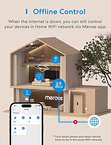 Lot de 3 Prises connectées WiFi Meross (Type F, 16A) avec Mesure de la consommation - Compatible Alexa, Google Home & SmartThing