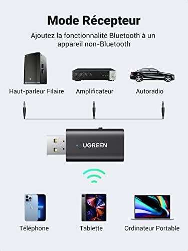 Transmetteur Bluetooth 5.1 Ugreen avec micro
