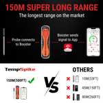Thermomètre à Viande Bluetooth ThermoPro TempSpike (vendeur tiers)