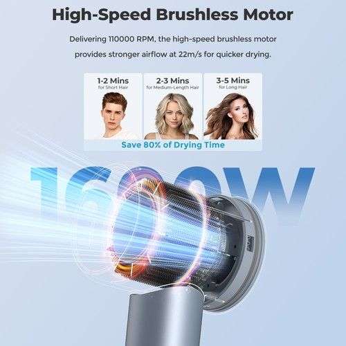 Sèche-cheveux Jigoo H300 - 1600W, 200 Million Negative Ions, 2 vitesses, 110000rpm Brushless Motor