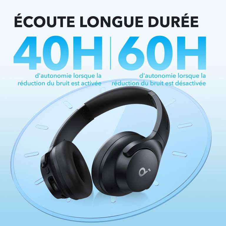 YIIWAY Étui Rigide De Voyage Pour Casque Soundcore (Q30, Q45, Space One, Etc.) – Noir