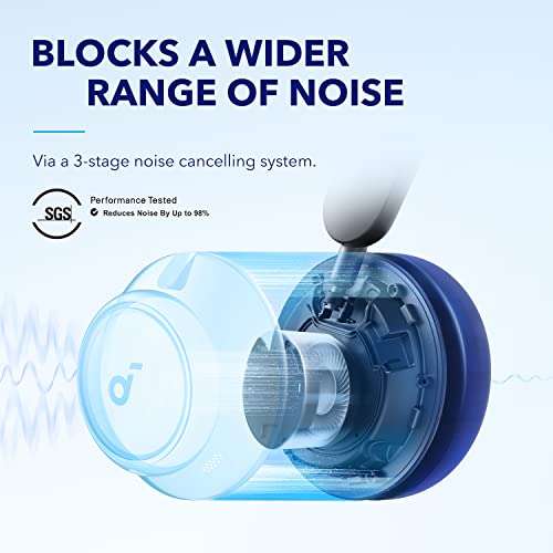 Casque sans fil à réduction de bruit active Anker Soundcore Space Q45 (vendeur tiers)