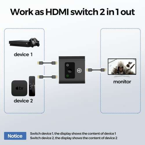 Switchs HDMI bidirectionnels (Vendeur Tiers)