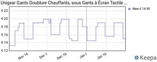 Gants Unigear doublure Chauffants (vendeur tiers) –