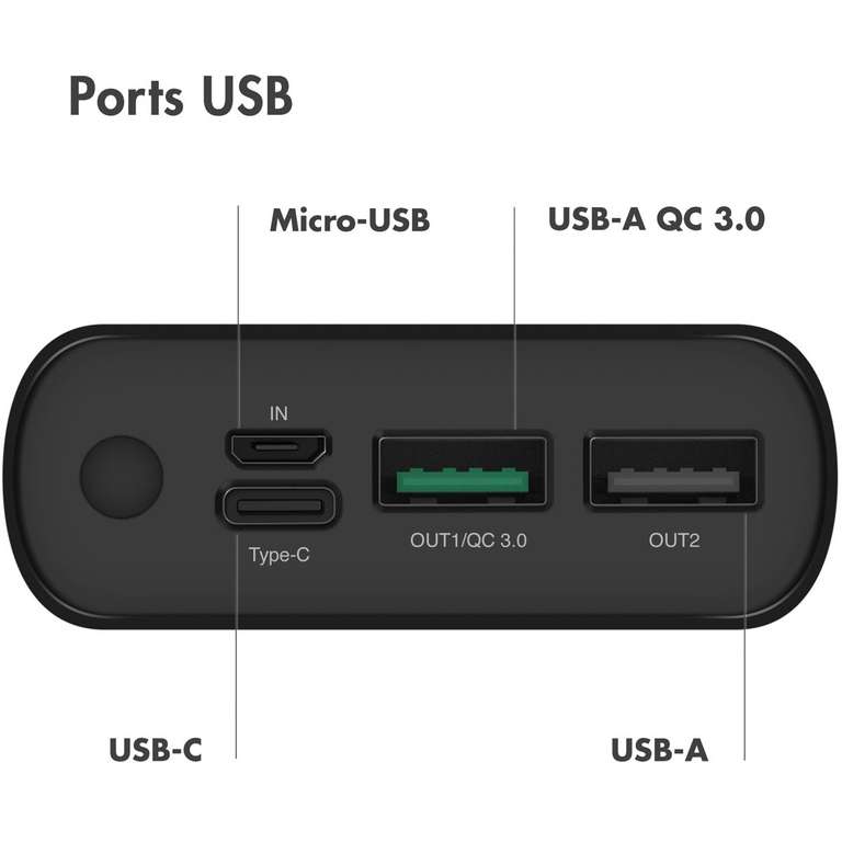 Batterie externe iMoshion - 20000 mAh, QC 3.0 & PD 3.0, 2x USB-A + 1x USB-C + 1x Micro USB, Indicateur LED (Noir)