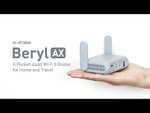 Routeur de voyage gl.inet Beryl AX (GL-MT3000) Wi-Fi 6 - 512MB RAM (gl-inet.com)
