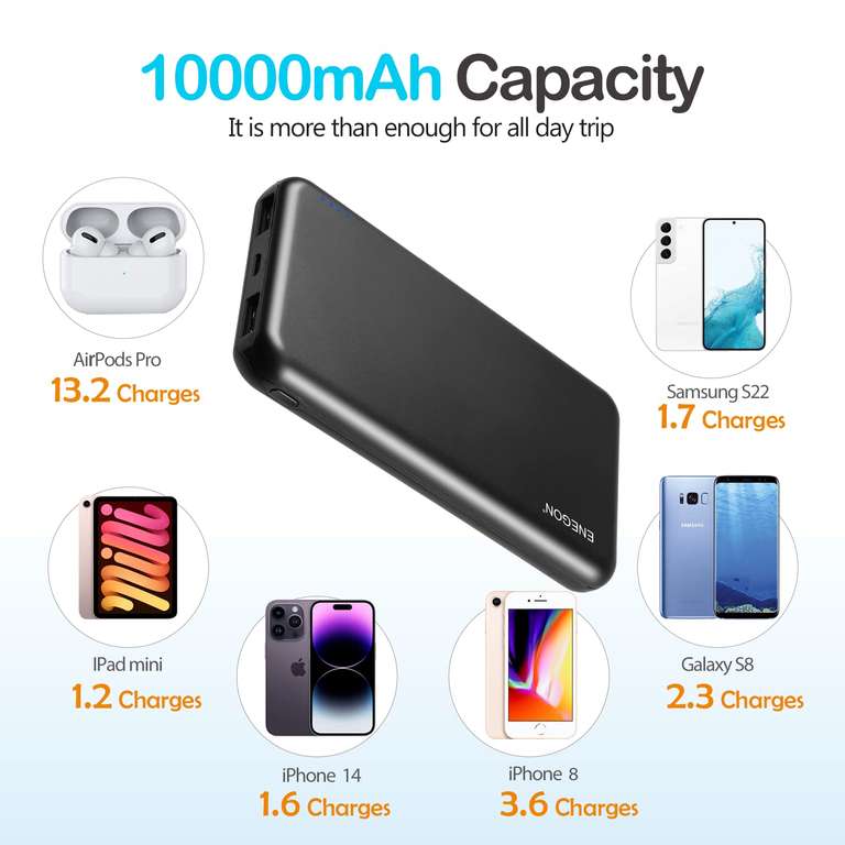 [Prime] Lot de 2 batteries externe ENEGON Power Bank 10000mAh, Chargeur Portable de Téléphone avec USB C en Entrée et Sortie (vendeur tiers)