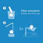 Paquet de 12 cartouches filtrantes Philips Water compatibles Brita