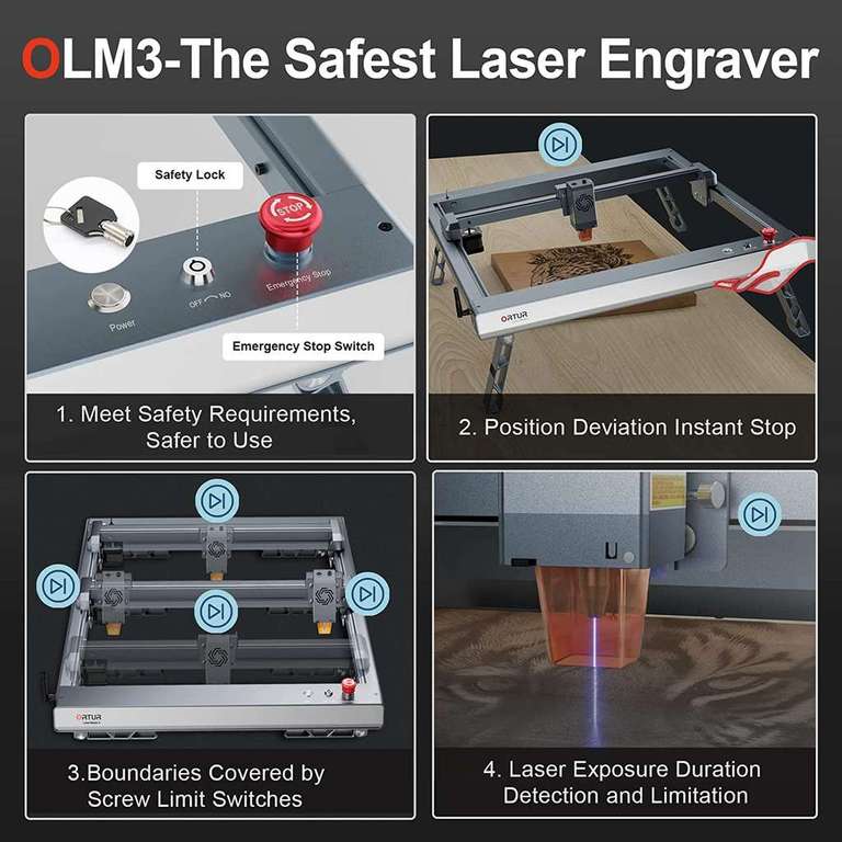 Graveur laser Ortur Laser Master 3 - 10W, 400mmx400mm, 20000 mm/min (Entrepôt Allemagne)