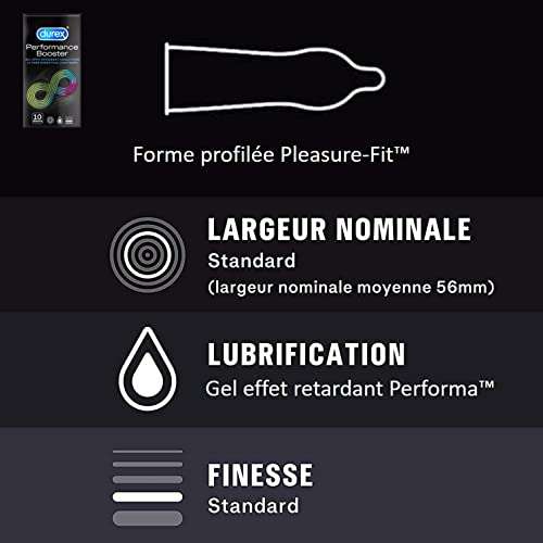 Coffret Plaisir Durex - 3 Boîtes de Préservatifs : Retardant x10, Stimulant x10, You & Me x10