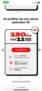 Forfait mobile 5G NRJ Mobile : Appels/SMS/MMS illimités + 150 Go 5G + 21 Go Europe/DOM (sans engagement)