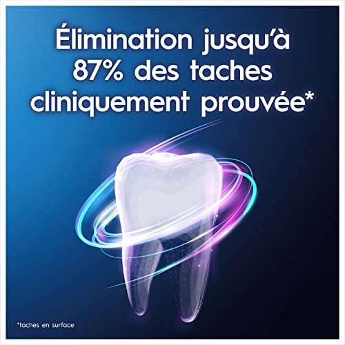 Boîte de 12 Dentifrices Oral B 3D White Artic Fresh - 12 X75ml (Via abonnement Prévoyez & Economisez)