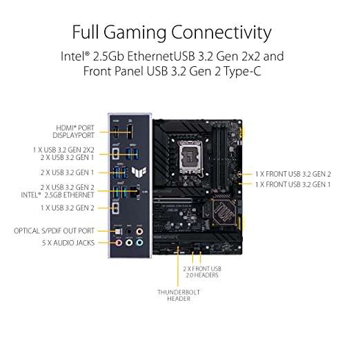 Carte mère Asus TUF Gaming Z790-PLUS D4 (via ODR de 40€)