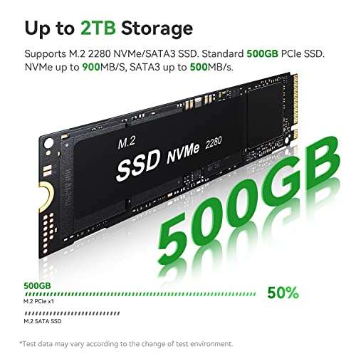 Mini PC NiPoGi AM8 Pro AMD Ryzen7 7735HS - 32 Go DDR5 (2x16 4800MHz) 1To  M.2 NVME SSD WiFi6/BT5.2/USB4.0 (via coupon - Vendeur Tiers) –