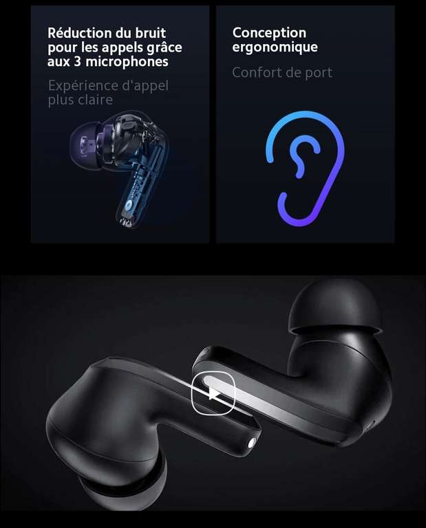 Ecouteurs sans fil Bluetooth Xiaomi Redmi Buds 4 Pro