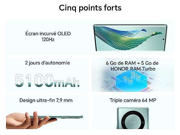 [Clients RED by SFR] Smartphone 6.67" Honor Magic5 Lite 5G - 128 Go, Vert (Via ODR de 40€ sur Facture)