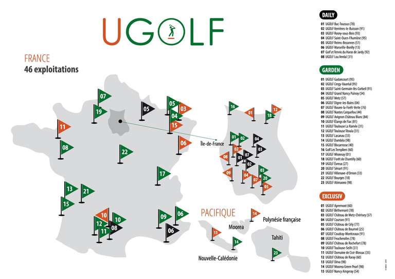 Initiation gratuite au golf - Ugolf