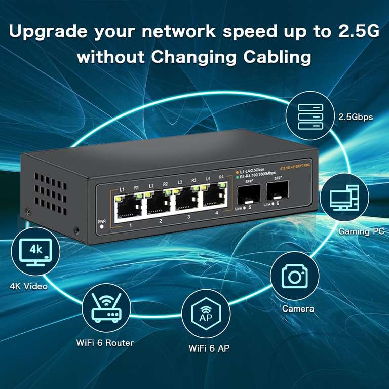 Switch Ethernet Davuaz 2.5G Non administré avec 4 Ports 2.5G Base-T et 2 Ports Uplink 10G SFP (vendeur tiers)
