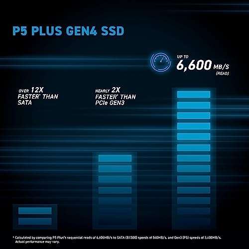 SSD interne M.2 NVMe 4.0 Crucial P5 Plus - 1 To, avec dissipateur, Compatible PS5 (CT1000P5PSSD5) -