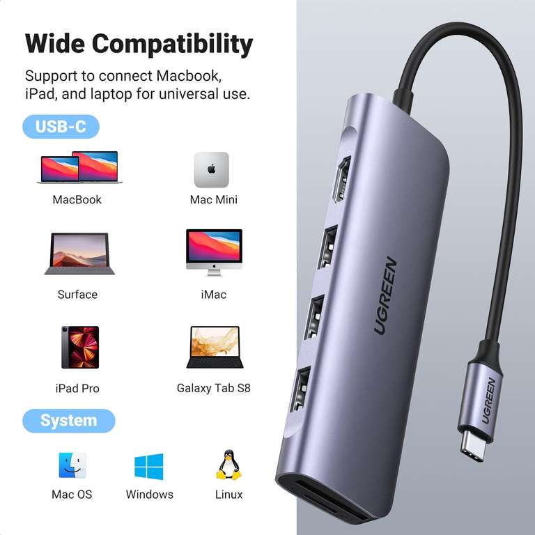 Hub USB Type-C Ugreen - 3 x USB-A 3.0 + HDMI (4K) + Lecteur SD/TF (ugreen.com)