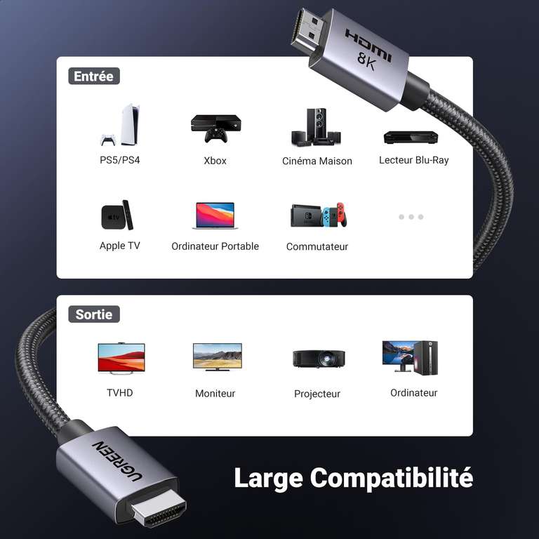Câble HDMI 2.1 UGreen (2m) - 8K 60Hz/4K 120Hz, certification 8K, coque  aluminium (Vendeur tiers - via coupon) –