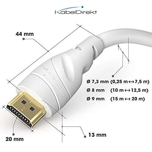 Câble HDMI 4K avec blindage A.I.S. - 5m, blanc