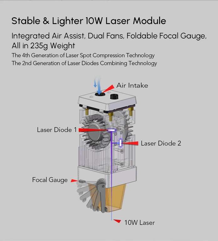 Graveur laser Ortur Master 3 (10W, 400x400 mm, 20000 mm/min) + Plateforme Ortur LEP1.0 (448x400 mm) offerte (Entrepôt EU)